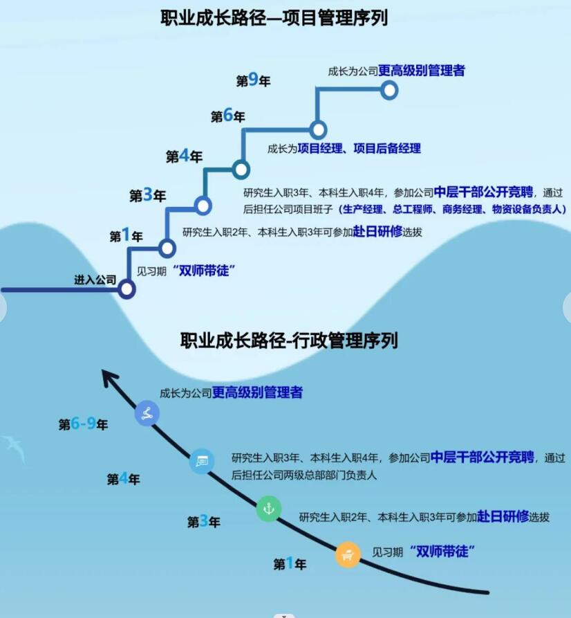 1小一点.jpg 1小一点.jpg